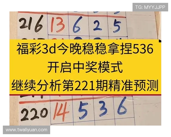 3D詹天佑最新预测解析及未来走势分析助您赢取大奖